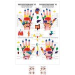 Poster "Reflexzonen Hand", LxB 70x50 cm