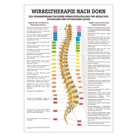 Lehrtafeln - Lehrtafel 
