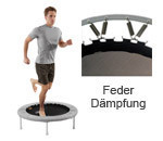 mit Federdämpfung