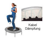 mit Kabeldämpfung