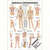 Mini-Poster Manuelle Lymphdrainage, LxB 34x24 cm