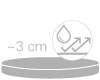 PU