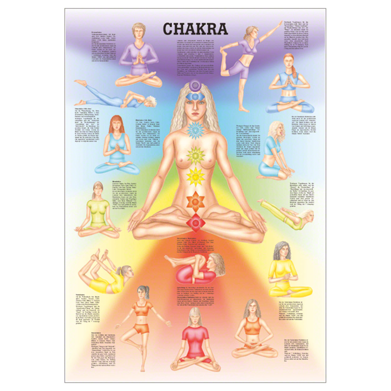 Mini-Poster Chakra<br> LxB 34x24 cm