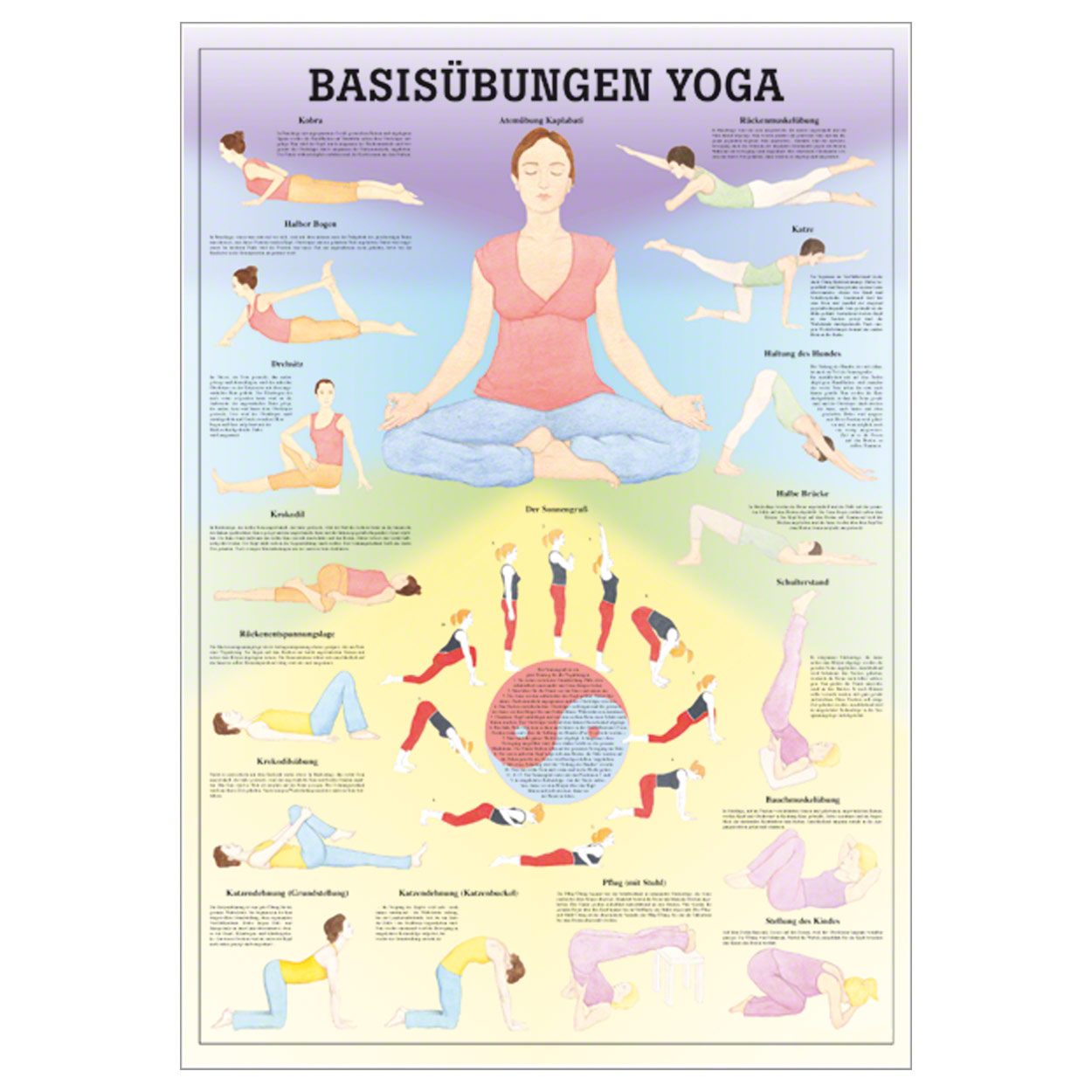 Mini-Poster Basisübungen Yoga<br> LxB 34x24 cm