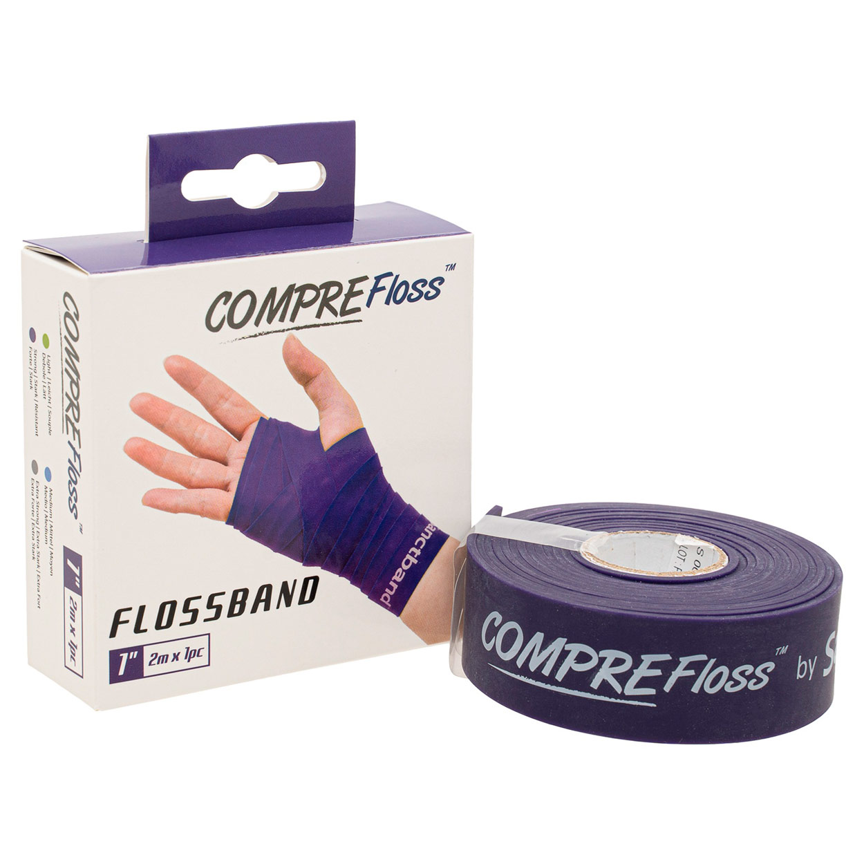 Flossband Level 3<br> 2m x 2