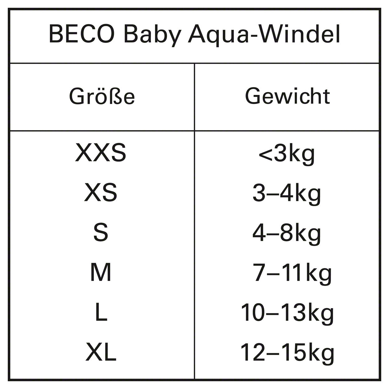 BECO Baby Aqua-Windel Slipform mit Gummibündchen Größe M Schwimmhilfe 