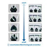 Gummikabel fr Trimilin Vario 120
