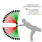 Flexi-Bar Intensiv, 153,5 cm