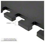 Sport-Tec Anti-Ermdungsmatte, 2 Module  90 cm, 180x65x1,3 cm, schwarz