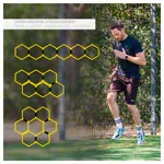 Koordinationsgitter Agility Grid