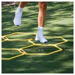Koordinationsgitter Agility Grid