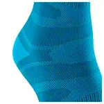 Abbildung zeigt Bauerfeind Sprunggelenkbandage Sports Compression Ankle Support