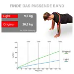 Deuser Band Light, rot/schwarz