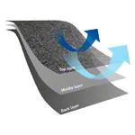 Abbildung zeigt HygienePro Liegenbezug mit Nasenschlitz�ffnung, 192x65 cm, anthrazit