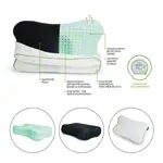 BLACKROLL Recovery Pillow, LxBxH 49x28x11 cm, inkl. Travel Bag