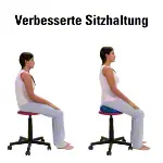 Sitzkeil Movin'sit mit Luftfllung, 36x36x8/1cm
