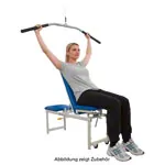 Abbildung zeigt Latissimusbgel