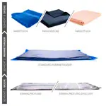 Abbildung zeigt Moor-Wrmetrger Standard klein, fr Wasserbad, 38x28 cm, 1900 g