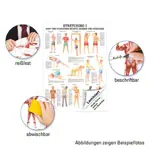 Lehrtafel 