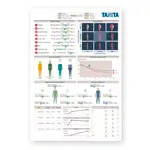 Tanita PRO Software