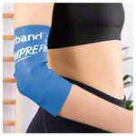 Flossband Level 1-4, 2 m x 5 cm, 4er-Set