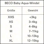 BECO Baby Aqua-Windel Shortsform mit Innenslip, Gr. XL