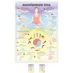 Lehrtafel Basisübungen Yoga, LxB 100x70 cm