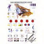 Lehrtafel 