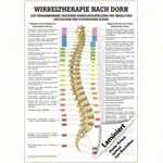 Lehrtafel 