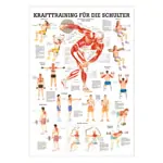 Lehrtafel 