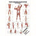 Lehrtafel 