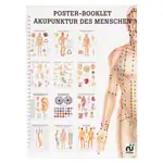 Mini-Poster Booklet 