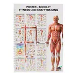 Mini-Poster Booklet 