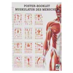 Mini-Poster Booklet 