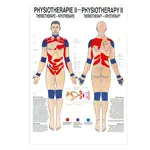 Abbildung zeigt Poster Thermotherapie, LxB 70x50 cm