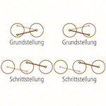 Abbildung zeigt Pedalo Wawago Koordinationstrainer