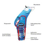 Abbildung zeigt Powerbreathe Plus Atemtrainer Fitness, blau