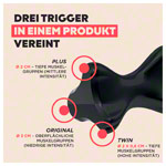 Abbildung zeigt TMX Rückentrigger PARA