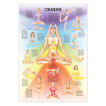 Mini-Poster Chakra<br> LxB 34x24 cm