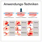 BellaBambi mini solo SENSITIVE Faszien Cup