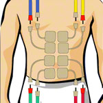 Compex Elektroden Wire, 5x5 cm, 4 Stck_StripHtml