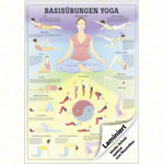 Mini-Poster Basisbungen Yoga, LxB 34x24 cm