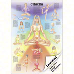 Mini-Poster Chakra, LxB 34x24 cm