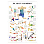 Mini-Poster Training der Faszien, LxB 34x24 cm