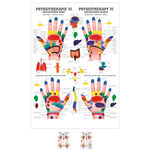 Poster Reflexzonen Hand, LxB 70x50 cm