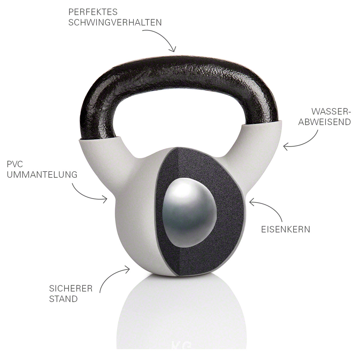 Kettlebell, Kugelhantel, Kugelgewicht, Kraftsport, Hantel, Fitness