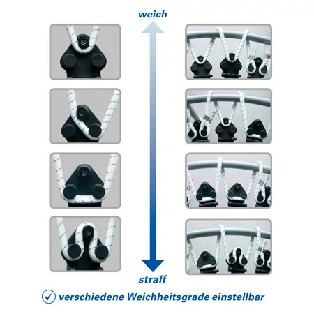 Gummikabel fr Trimilin Vario 100