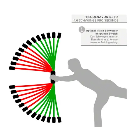 Flexi-Bar Intensiv, 153,5 cm