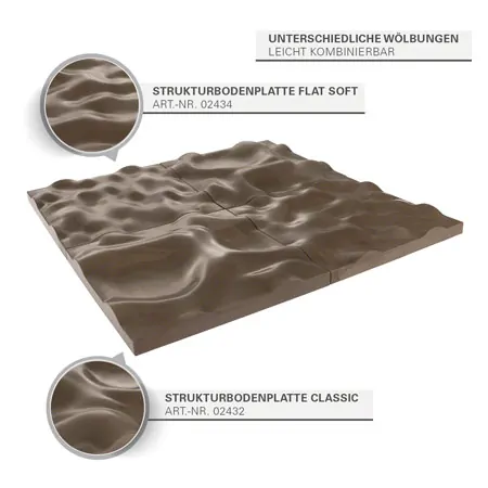 sensa moor Strukturbodenplatte Flat soft