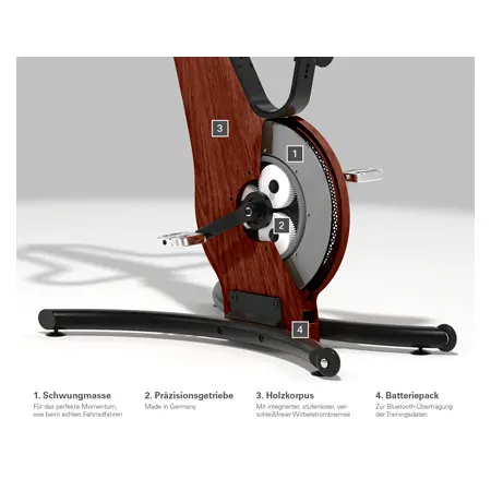 NOHrD Bike-Fahrradergometer, Club-Sport